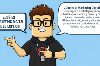 What is Digital Marketing?